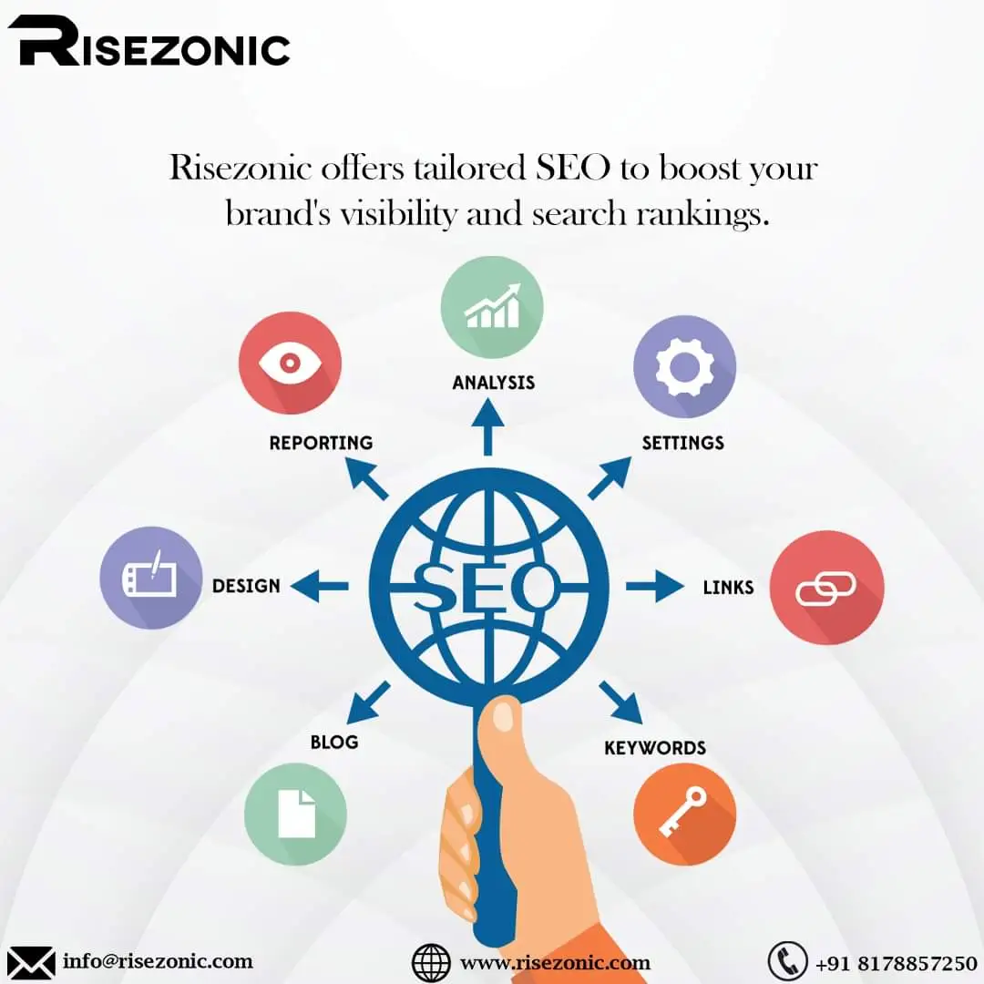 seo local seo